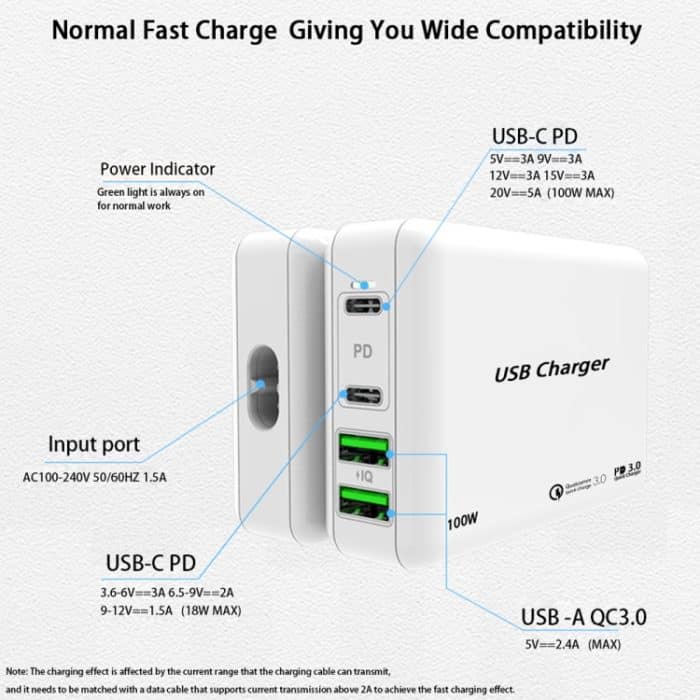 PD 100W Dual USB-C / Typ-C + Dual USB 4-Port-Ladegerät mit Netzkabel für Apple / Huawei / Samsung Laptop, EU Plug, US Plug, UK Plug – Bild 6