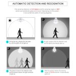 LED-Licht Wasserdichter Bewegungssensor Infrarotsensor E27 LED-Sensorlampe Weißes Licht – Bild 5