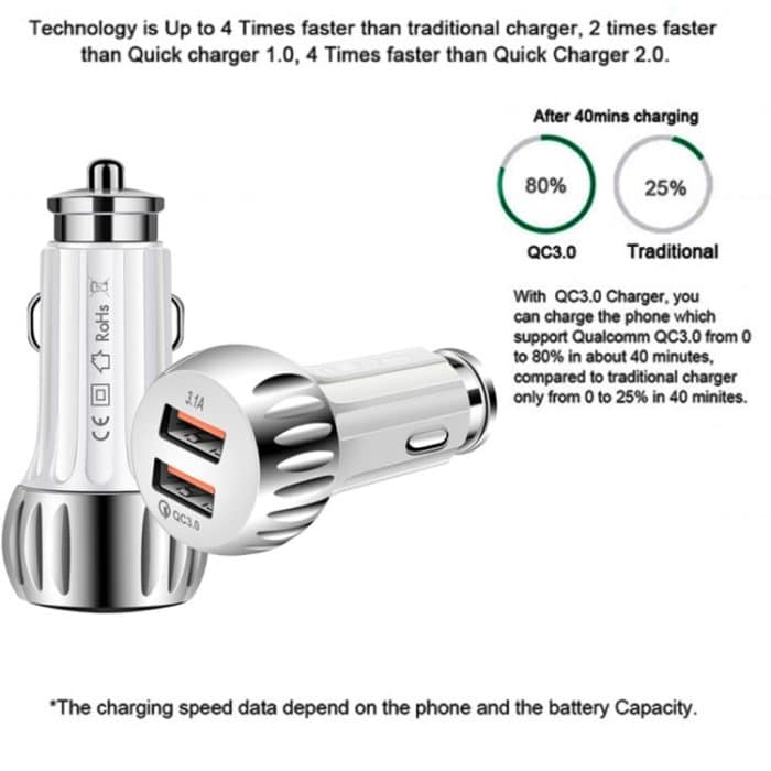 YSY-310QC18W QC3.0 Dual-Port-USB-Autoladegerät für Apple / Huawei / Samsung / Xiaomi, YSY-310QC18W, Car Charger – Bild 3