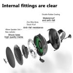 S360 Tragbarer Bluetooth-Lautsprecher für Fahrräder im Freien, IPX7, wasserdicht, staubdicht, stoßfest, unterstützt TF – Bild 4