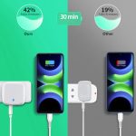 YSY-6087PD 20 W PD3.0 + QC3.0 Dual-Schnelllade-Reiseladegerät mit Typ-C-zu-Typ-C-Datenkabel, EU Plug, US Plug, UK Plug – Bild 6