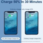 20 W PD Typ-C + QC 3.0 USB-Schnittstelle, Schnelllade-Reiseladegerät mit USB-auf-Micro-USB-Schnelllade-Datenkabel, EU Plug, US Plug, AU Plug – Bild 5