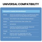 20 W PD Typ-C + QC 3.0 USB-Schnittstelle, Schnelllade-Reiseladegerät mit USB-auf-Micro-USB-Schnelllade-Datenkabel, EU Plug, US Plug, AU Plug – Bild 7