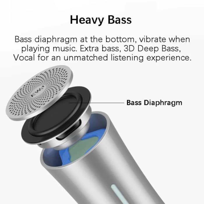 EWA A115 Tragbarer Metall-Bluetooth-Lautsprecher 105H Power Hifi Stereo Outdoor-Subwoofer – Bild 6