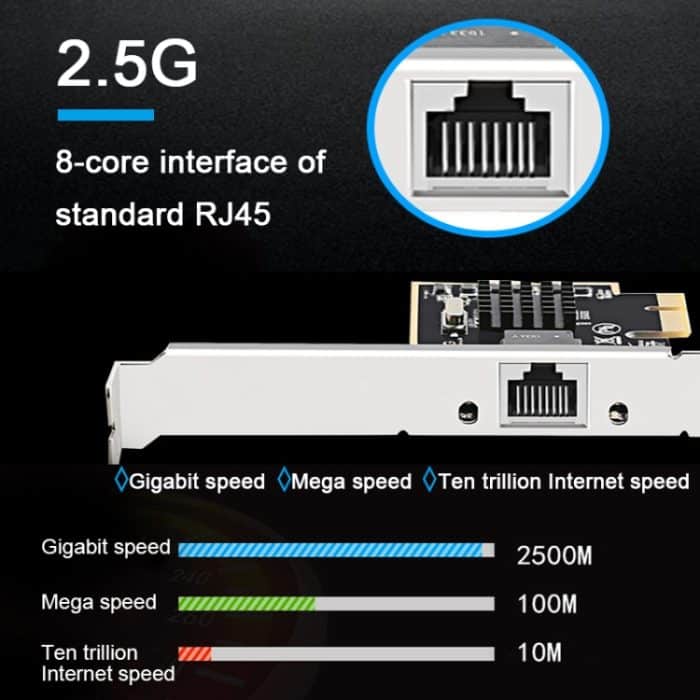 2500 Mbit/s PCI-E RTL8125 RJ45 Gigabit-Netzwerkadapter 2,5 G PCI-E Gaming LAN-Karte – Bild 5