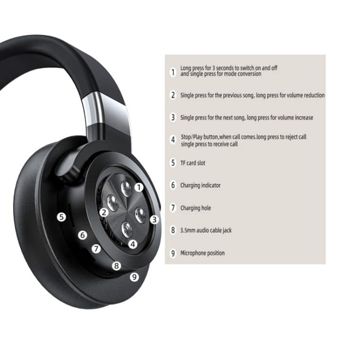A51 Kabelloses Bluetooth-HIFI-Stereo-Headset mit USB-Aufladung und Mikrofon – Bild 3