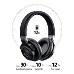 A51 Kabelloses Bluetooth-HIFI-Stereo-Headset mit USB-Aufladung und Mikrofon – Bild 6