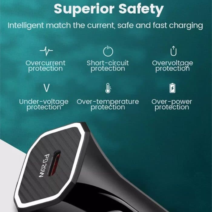 TE-P2 PD 20W Autoladegerät mit Typ-C-Schnittstelle, TE-P2 (Black), TE-P2 (White) – Bild 4