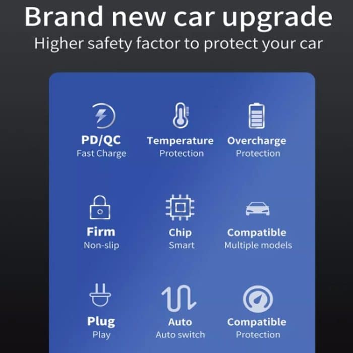 38 W PD20W + QC3.0 USB-Autoladegerät mit USB-auf-Typ-C-Datenkabel, Länge: 1 m, USB to Type-C Cable (White), USB to Type-C Cable (Black) – Bild 6