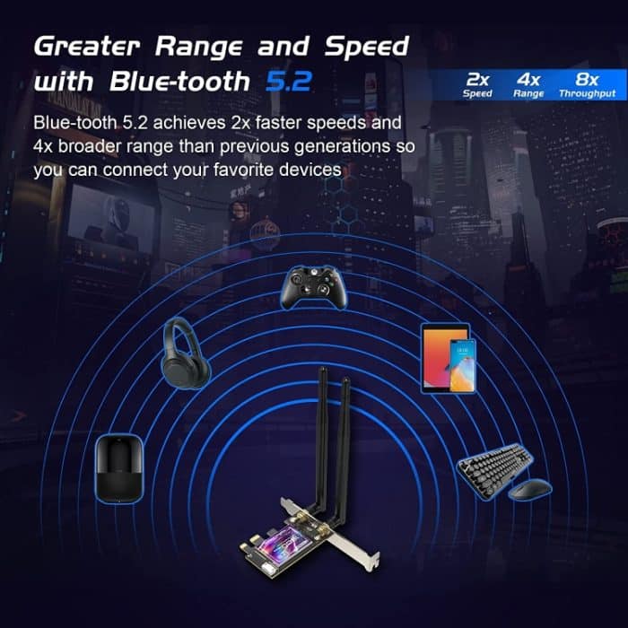 EDUP EP-9658 PCI-E WiFi 6-Karte AX1800M Bluetooth 5.2-Adapter für Desktop-PC, 2,4 GHz/5,8 GHz Dualband Wireless PCI-E interne Netzwerkkarte – Bild 9