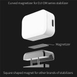 GBL01 LED-Gimbal-Lichtkamera-Fülllicht, Single Lamp, Double Lamp – Bild 5