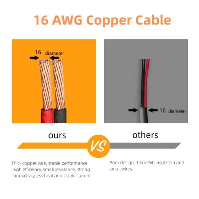 TR-29 Auto-Zigarettenanzünder-Verlängerungskabel, Stecker auf Buchse, mit 16 AWG-Verlängerungskabel – Bild 5