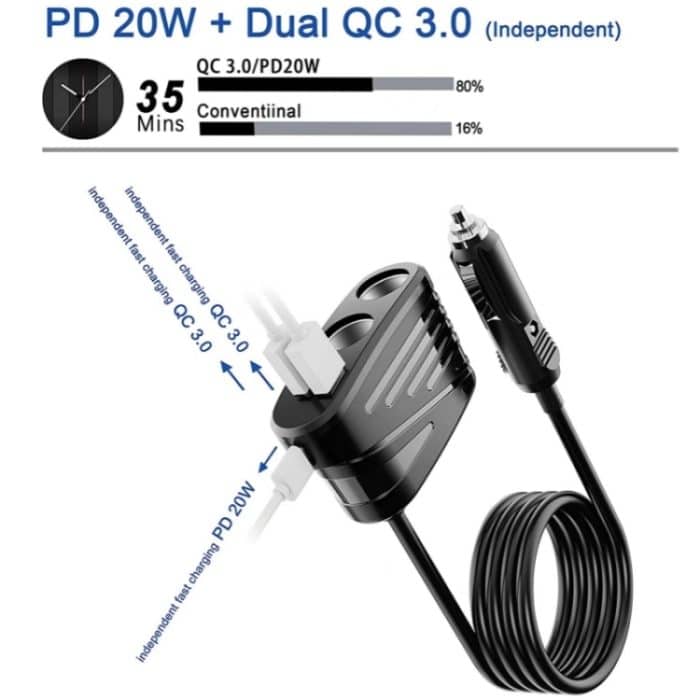 TR-31 PD 18 W Hochleistungs-Typ-C + Dual USB QC 3.0 Schnellladegerät – Bild 3