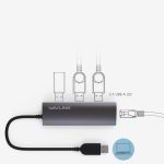 Wavlink UH3031G 10 in 1 Typ-C auf USB 3.0 Dock USB 3 Ports Hub HDMI Adapter – Bild 6