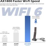 WAVLINK WN690X1 Für PC AX1800 WiFi 6 Wireless-AX USB3.0 Adapter Dual Band Netzwerk Adapter – Bild 4