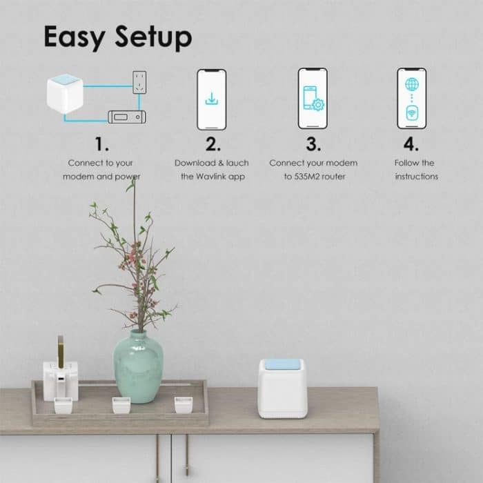 WAVLINK WN535M2 Für Home Office 2 stücke Mesh Wireless Router AC1200 Dual Band WiFi Signal Booster, US Plug, UK Plug, AU Plug – Bild 3