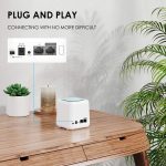 WAVLINK WN535M3 für Home Office 23-teiliger Mesh-WLAN-Router AC1200 Dualband-WLAN-Signalverstärker, US Plug, EU Plug, AU Plug – Bild 5