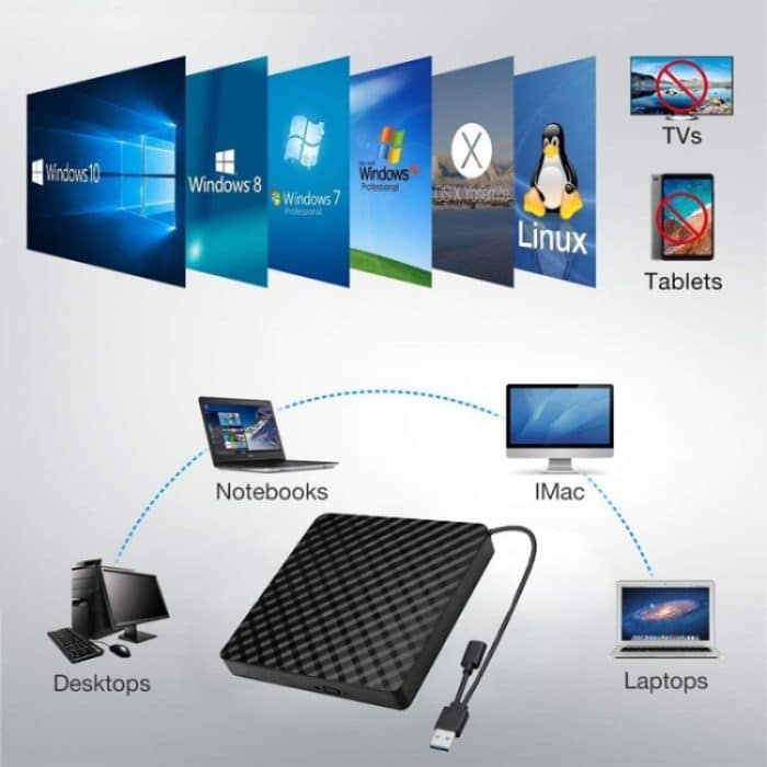 BT699 USB/Typ-C-Gehäuse für externes optisches Laufwerk, Laptop-DVD-Brenner, tragbarer schlanker Disc-Player – Bild 6