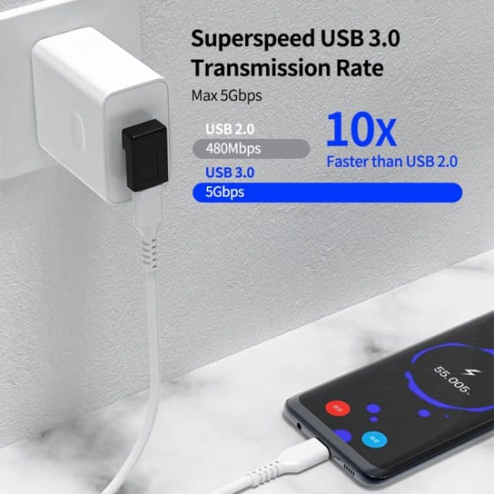 ENKAY 90 Grad rechtwinkliger USB 3.0-Stecker auf Typ-C-Buchse, 1pcs USB to Type-C, 2pcs USB to Type-C – Bild 4