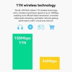 LB-LINK WN155A 150M Wireless-Netzwerkkartenadapter USB-WiFi-Empfänger für PC-Computer-Laptop – Bild 6