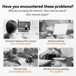 LB-LINK CPE450EU 4x6dBi High-Gain-Antennen WiFi-Repeater Hochgeschwindigkeits-4G-WLAN-Router – Bild 3