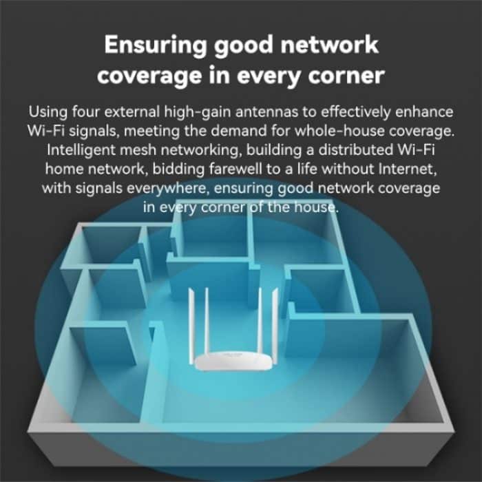 LB-LINK CPE450EU 4x6dBi High-Gain-Antennen WiFi-Repeater Hochgeschwindigkeits-4G-WLAN-Router – Bild 5