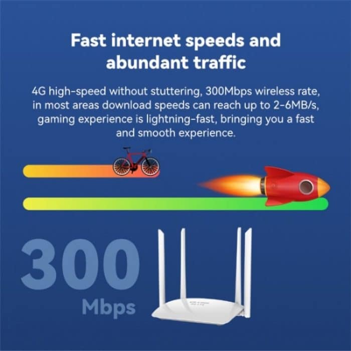 LB-LINK CPE450EU 4x6dBi High-Gain-Antennen WiFi-Repeater Hochgeschwindigkeits-4G-WLAN-Router – Bild 6