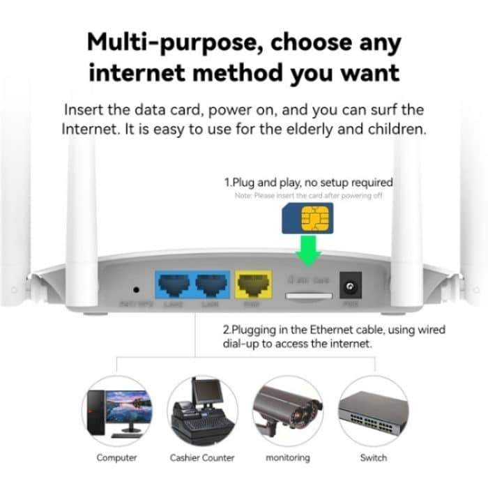 LB-LINK CPE450EU 4x6dBi High-Gain-Antennen WiFi-Repeater Hochgeschwindigkeits-4G-WLAN-Router – Bild 7