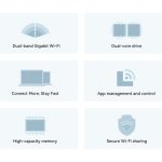 LB-LINK WR1210M 1200 Mbit/s 5G-WLAN-Netzwerk-Extender Dualband-WLAN-Router – Bild 3