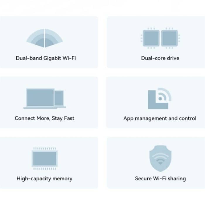 LB-LINK WR1210M 1200 Mbit/s 5G-WLAN-Netzwerk-Extender Dualband-WLAN-Router – Bild 3