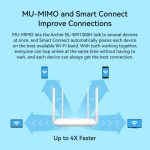 LB-LINK WR1300H Voll-Gigabit-Port 1200M Hochgeschwindigkeits-Dualband-5G-WLAN-Repeater-WLAN-Router – Bild 6