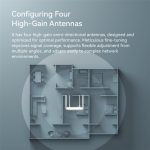 LB-LINK WR1300H Voll-Gigabit-Port 1200M Hochgeschwindigkeits-Dualband-5G-WLAN-Repeater-WLAN-Router – Bild 7