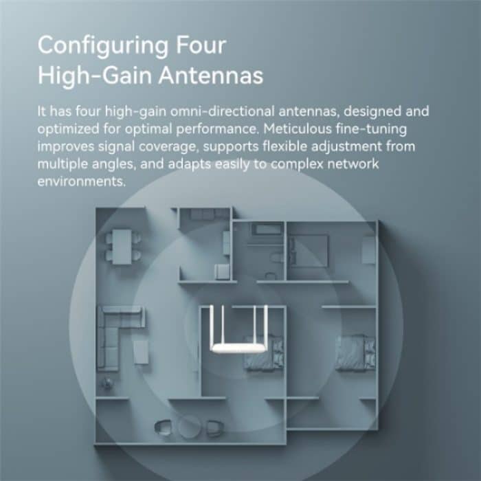 LB-LINK WR1300H Voll-Gigabit-Port 1200M Hochgeschwindigkeits-Dualband-5G-WLAN-Repeater-WLAN-Router – Bild 7