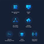 LB-LINK AX1800 Home Game WiFi6 Gigabit Dualband Wireless Router Breitband WiFi Extender – Bild 2