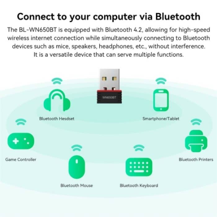 LB-LINK BL-WN650BT 650M Dualband-Wireless-Adapter Bluetooth WiFi 2-in-1-Netzwerkkarte – Bild 4
