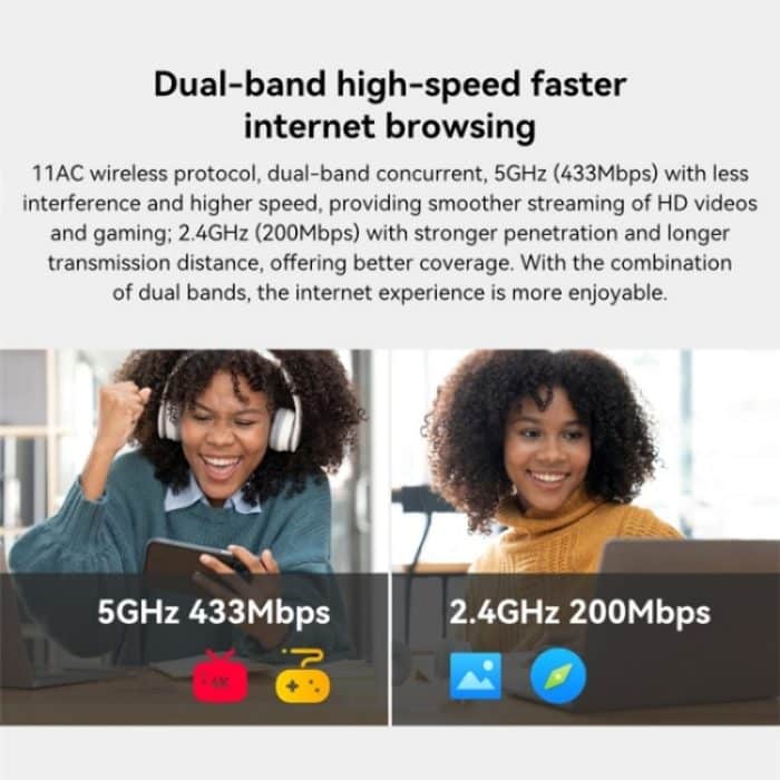 LB-LINK BL-WN650BT 650M Dualband-Wireless-Adapter Bluetooth WiFi 2-in-1-Netzwerkkarte – Bild 5