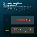 LB-LINK WDN1300H Dual Band 1300M USB Wireless Netzwerkkarte Dual Antenne WiFi Empfänger – Bild 3