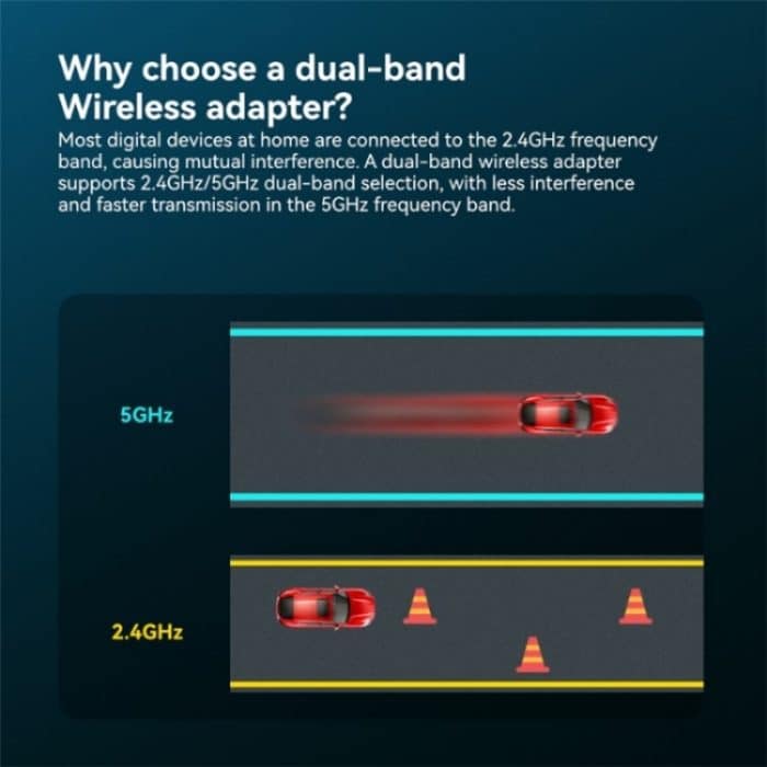 LB-LINK WDN1300H Dual Band 1300M USB Wireless Netzwerkkarte Dual Antenne WiFi Empfänger – Bild 3