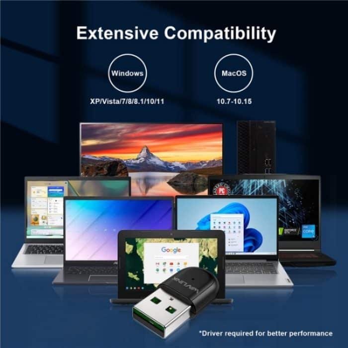 WAVLINK WN691A1F 5GHz / 2,4GHz Wireless Dongle AC650 USB 2.0 WLAN-Adapter – Bild 5