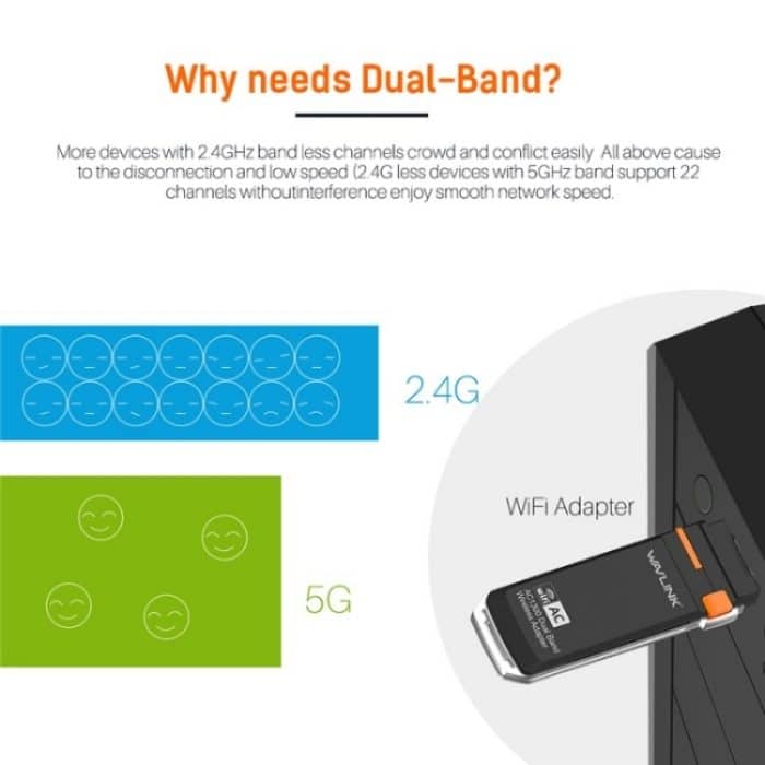 WAVLINK WN688A3D Dualband-Wireless-Netzwerkadapter AC1300 Tragbarer USB 3.0-WLAN-Dongle – Bild 5