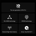 LB-LINK BL-WN300AX Externe High-Gain-Antenne WiFi 6 USB Wireless-Netzwerkadapter – Bild 3