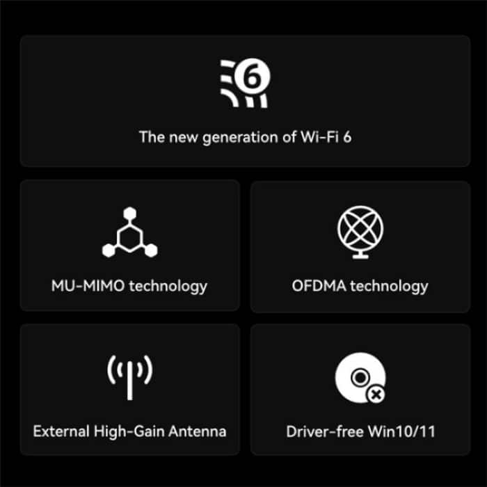 LB-LINK BL-WN300AX Externe High-Gain-Antenne WiFi 6 USB Wireless-Netzwerkadapter – Bild 3