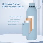 JUNSUNMAY Wasser-Vakuumflasche aus 304 Edelstahl mit bonbonfarbener Beschichtung, 750ml, 1000ml – Bild 3
