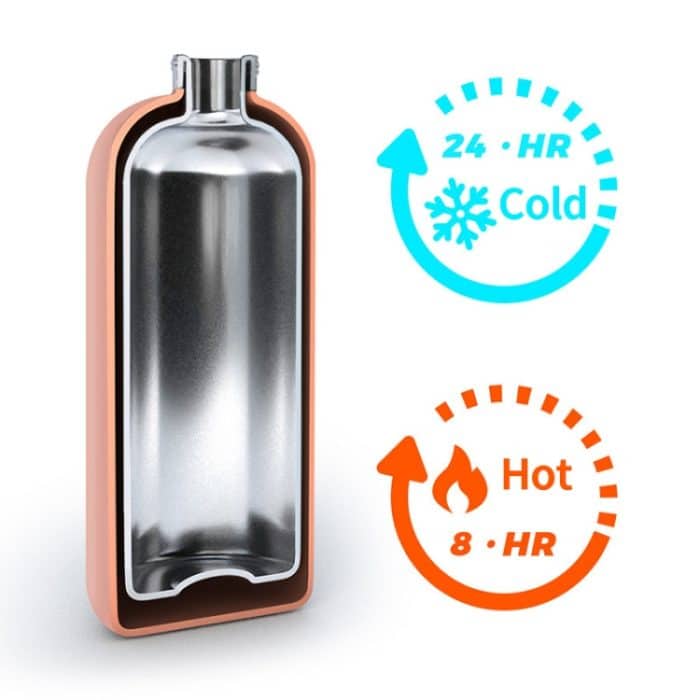 JUNSUNMAY Wasser-Vakuumflasche aus 304 Edelstahl mit bonbonfarbener Beschichtung, 350ml, 500ml – Bild 4