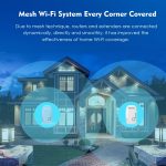 WAVLINK WN576K2 AC1200 WLAN-Router für den Haushalt, Netzwerk-Extender, Dualband-Wireless-Repeater, US Plug, UK Plug, EU Plug, AU Plug – Bild 7