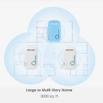 WAVLINK WN576K3 AC1200 WLAN-Router für den Haushalt, Netzwerk-Extender, Dualband-Wireless-Repeater, US Plug, UK Plug, EU Plug, AU Plug – Bild 2