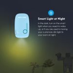 WAVLINK WN576K3 AC1200 WLAN-Router für den Haushalt, Netzwerk-Extender, Dualband-Wireless-Repeater, US Plug, UK Plug, EU Plug, AU Plug – Bild 6