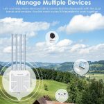 WAVLINK WN573HX3 AX3000 Wasserdichter Outdoor WiFi Drahtloser Dualband-Router, US Plug, UK Plug, EU Plug, AU Plug – Bild 7