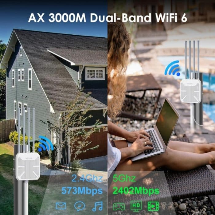 WAVLINK WN573HX3 AX3000 Wasserdichter Outdoor WiFi Drahtloser Dualband-Router, US Plug, UK Plug, EU Plug, AU Plug – Bild 8