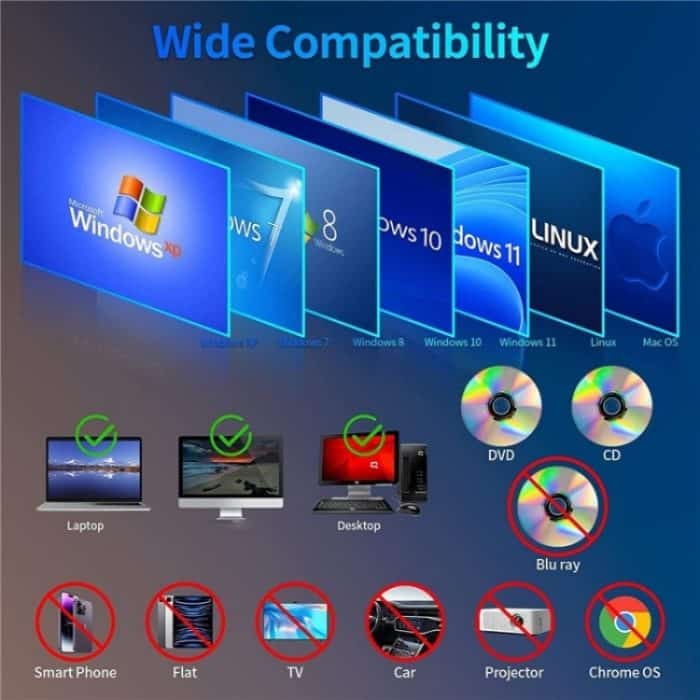 X001 USB 3.0 + Typ-C Disc-Player Externes optisches Laufwerk CD / DVD-Brenner-Lesegerät – Bild 6